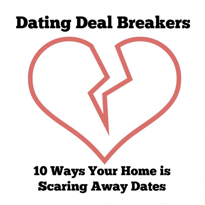 dating issues